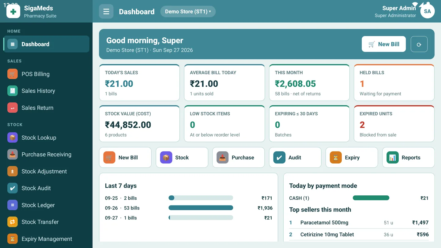 SigaMeds tablet dashboard showing today's sales, stock value, held bills and expiring batches